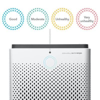 Airmega Air Quality Monitor Color codes